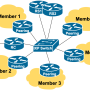 ixp-rc.png
