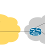 ixp-router1.png