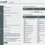 peeringdb-arelion.png
