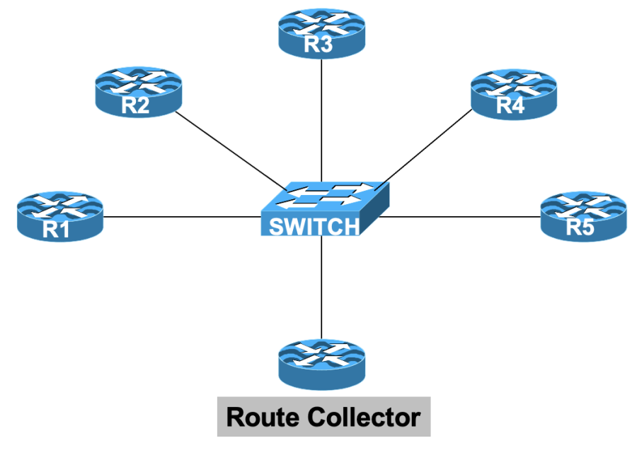 routecollector.png routecollector.png
