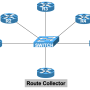 routecollector.png