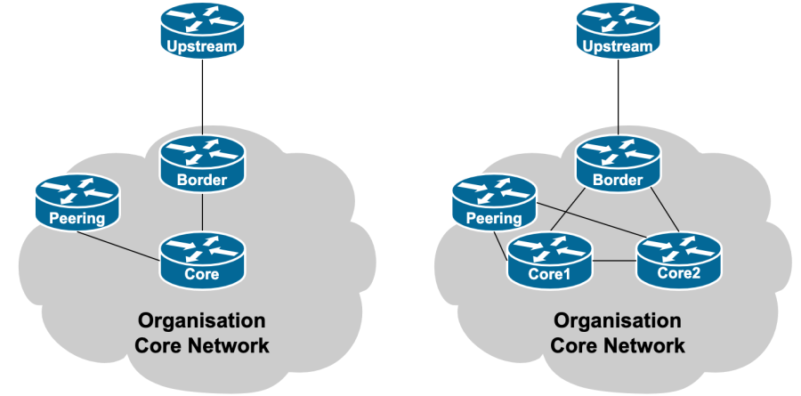 router-interfaces-peering.png router-interfaces-peering.png