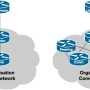 router-interfaces-peering.png
