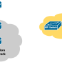 router-interfaces-publicpeering.png