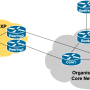 router-interfaces-publicpeering2.png