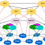 internet-hierarchy.png