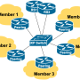 ixp.png