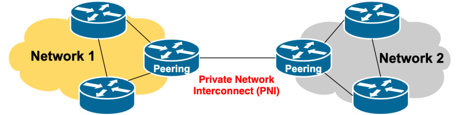 pni.png pni.png