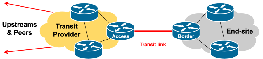 transit.png transit.png