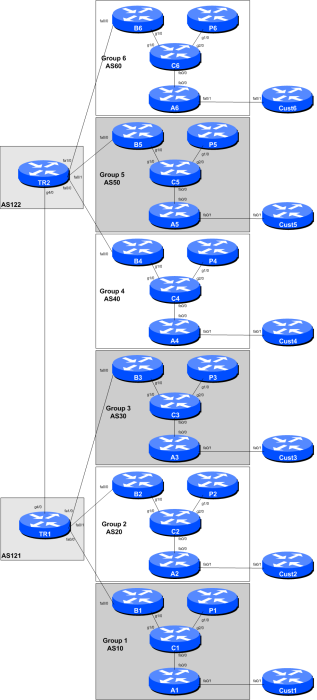 peering-0-cust.png peering-0-cust.png