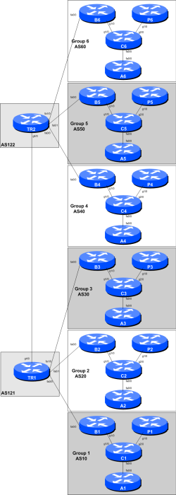 peering-0.png peering-0.png