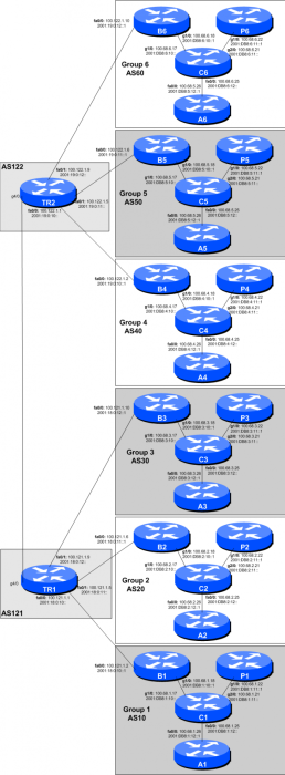 peering-0-addr.png peering-0-addr.png