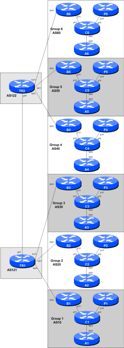peering-0.png peering-0.png