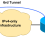 6rd-diagram.png