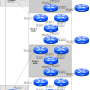 peering-0-cust-addr.png
