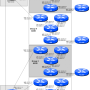 peering-0-cust-addr.png