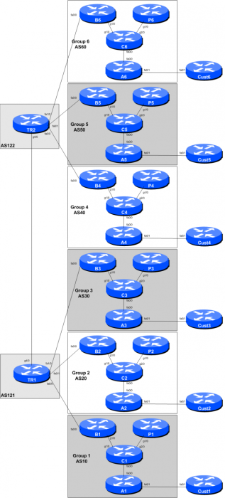 peering-0-cust.png peering-0-cust.png