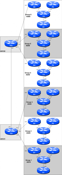 peering-0.png peering-0.png